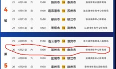 世俱杯官网:追光丨“苏超”，持续刷新纪录中……